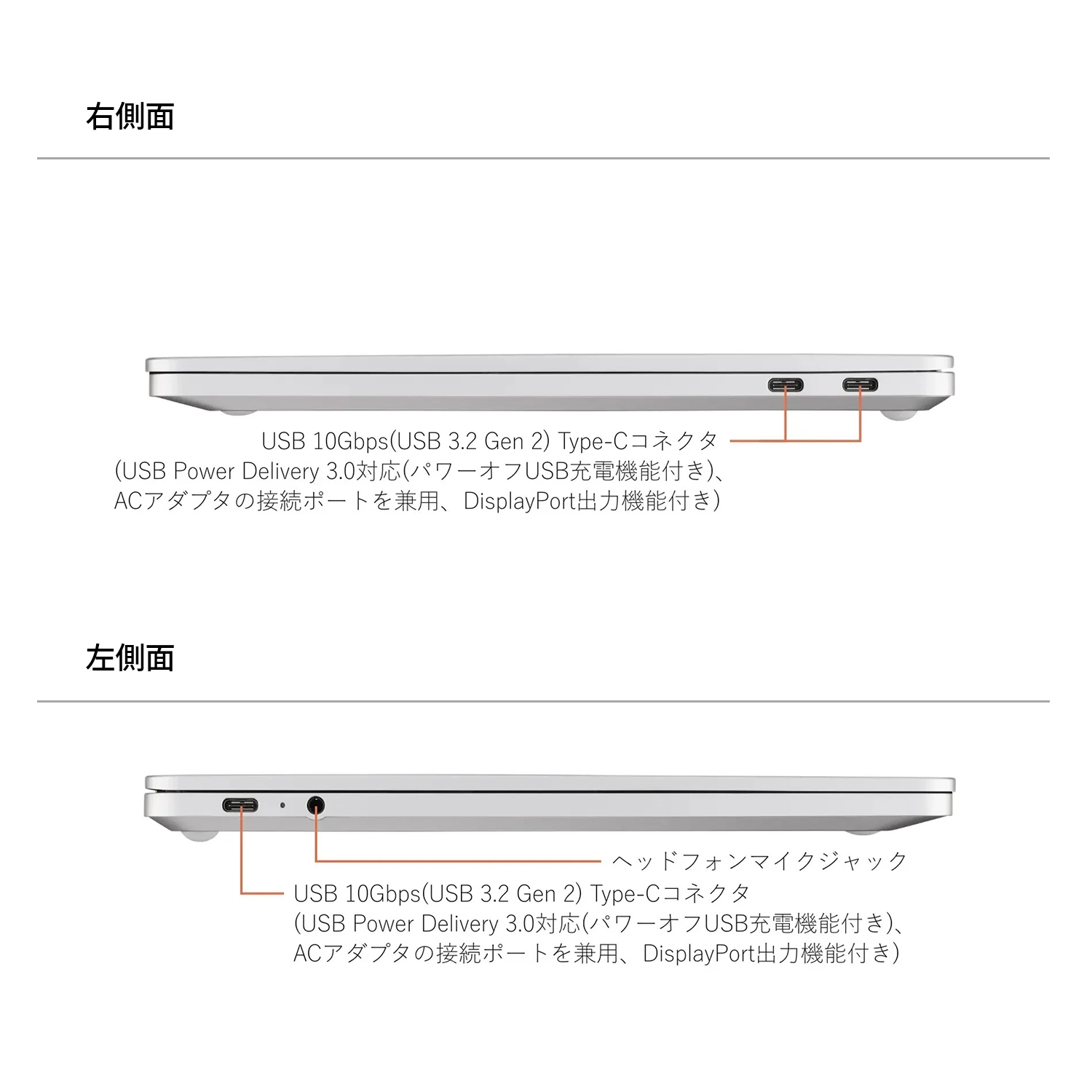 NEC ntc 【国内生産・公式】 新品 軽量NEC モバイルノートパソコン