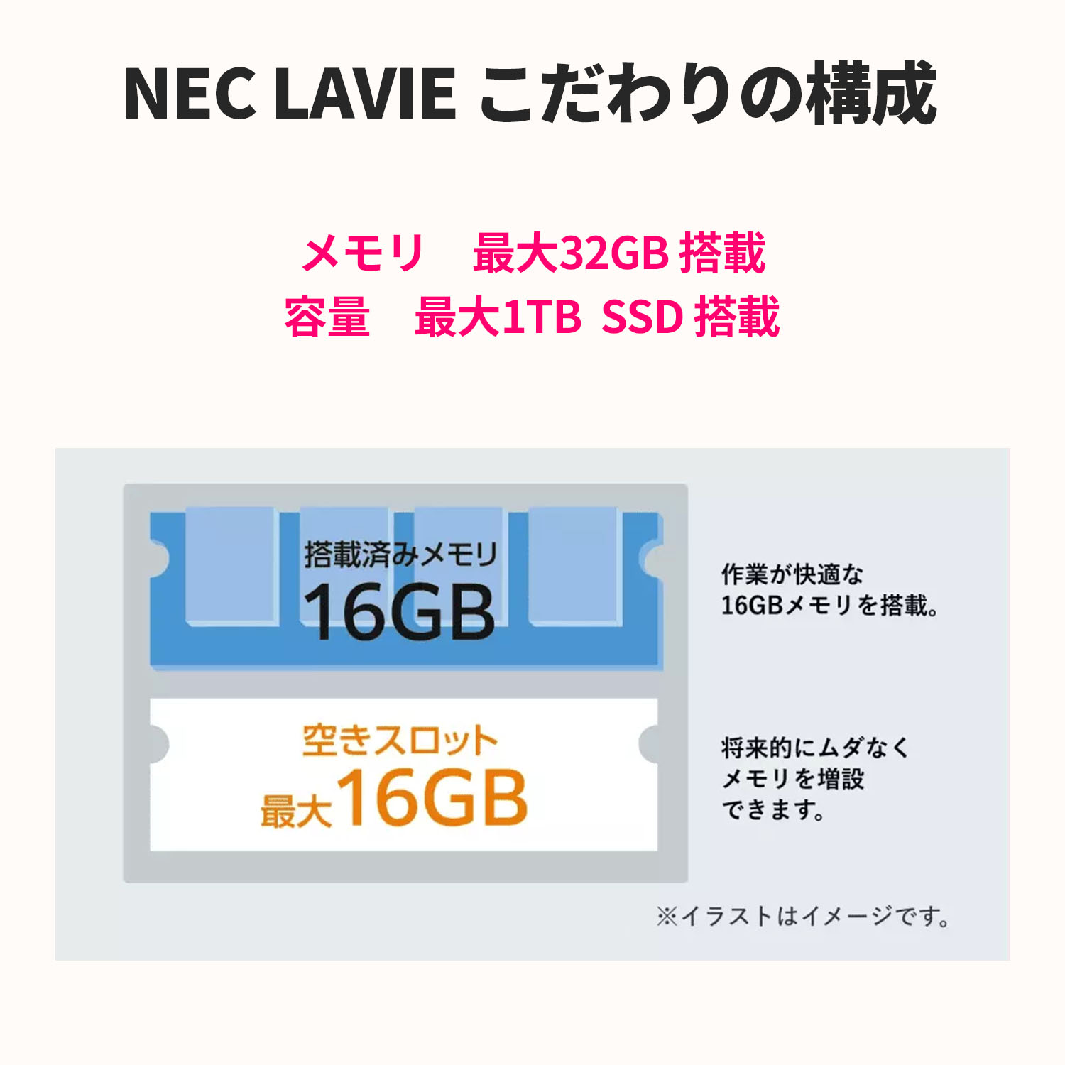 NEC ntc 【国内生産・公式・新品】NEC ノートパソコン office付き