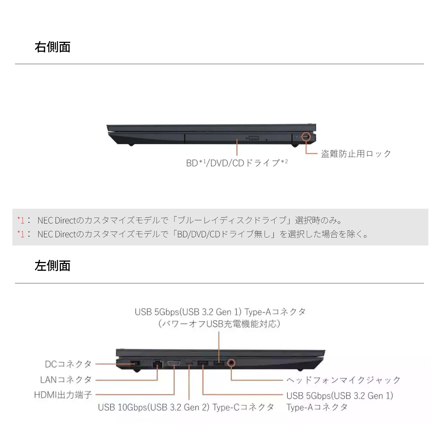 NEC ntc 【国内生産・公式】 新品 大画面 ノートパソコン office付き