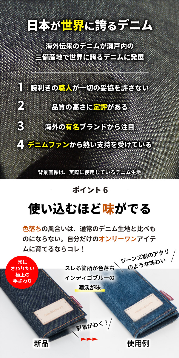 NeedNetwork キーケース 岡山デニム スマートキー カード 6連
