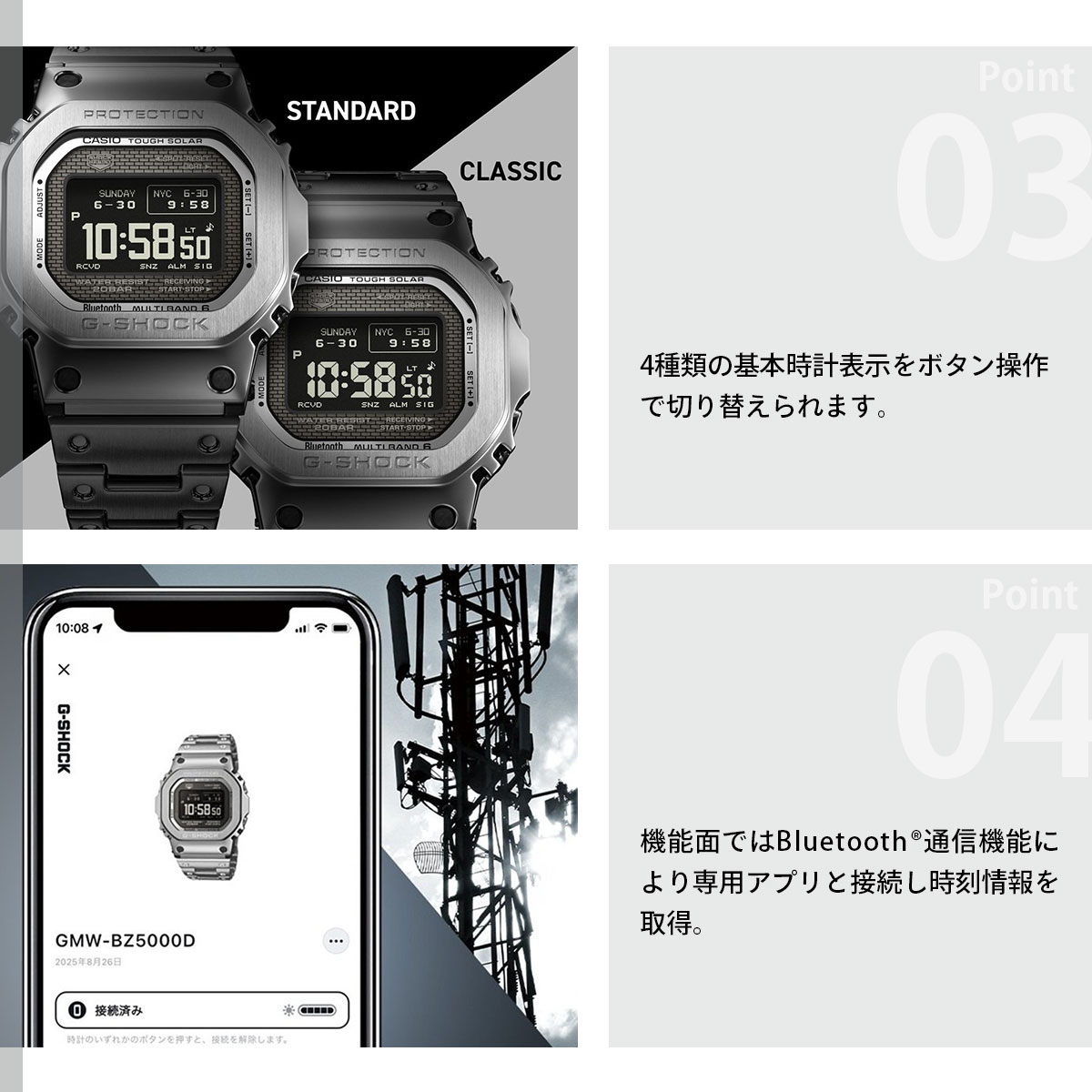G-SHOCK （豪華おまけ有） Gショック ソーラー 電波時計 GMW-BZ5000GD 