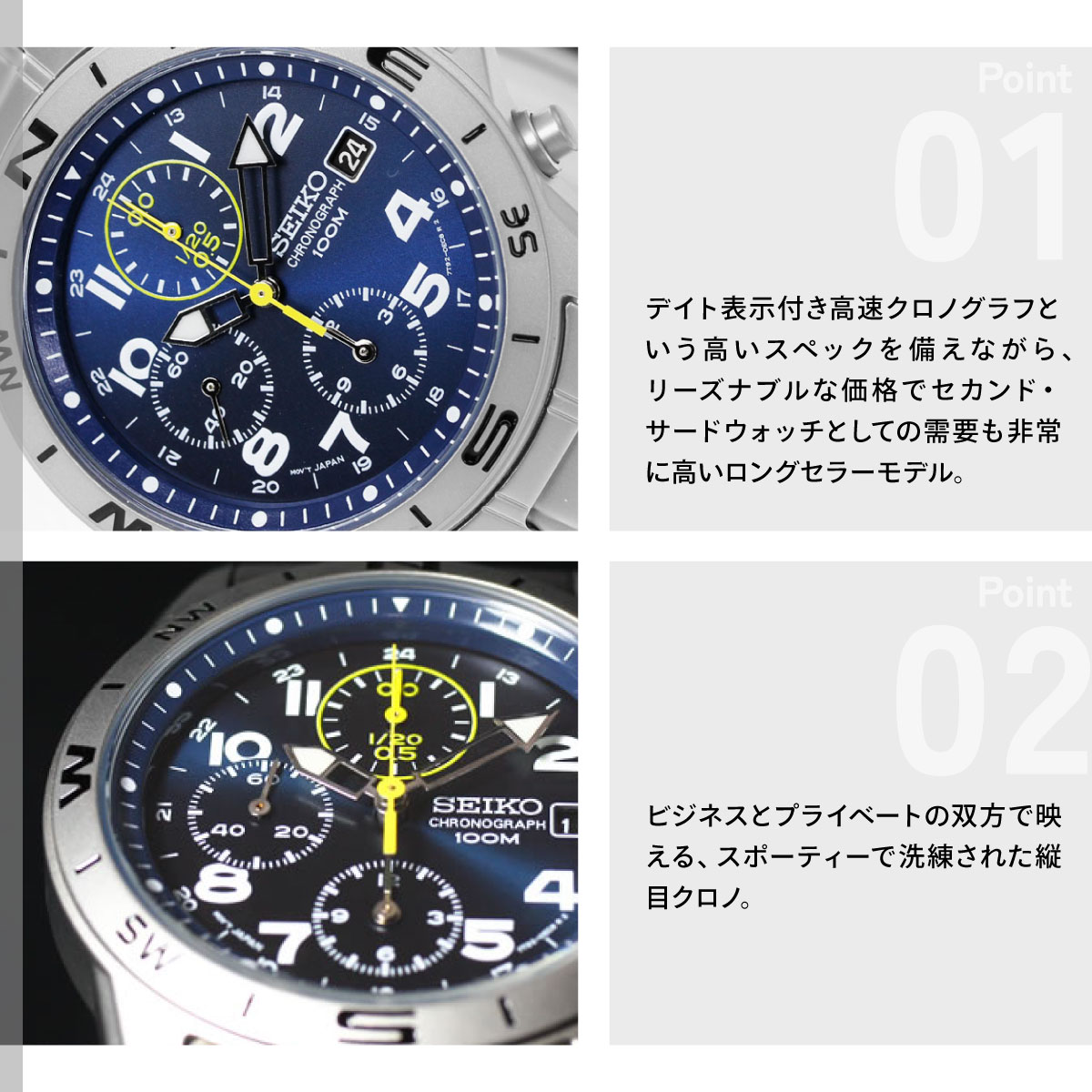 SEIKO（セイコー） 逆輸入 ミリタリー SND379P1 : neel腕時計Yahoo!店