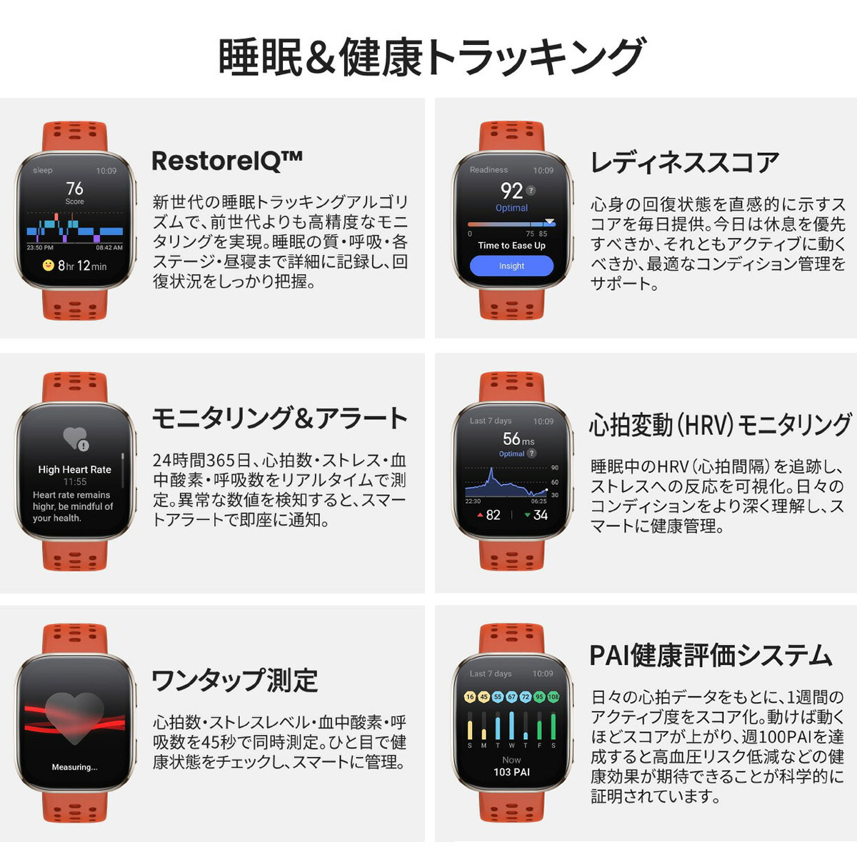 アマズフィット AMAZFIT スマートウォッチ Bip6 ビップ6 チャコール 腕時計 メンズ レディース SP170074-C17の画像