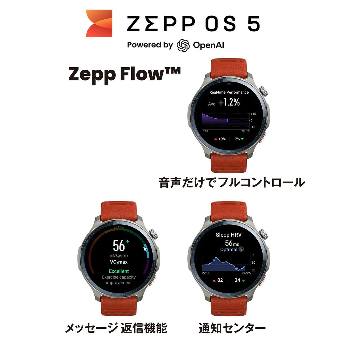 アマズフィット AMAZFIT スマートウォッチ Balance2 バランス2 腕時計 メンズ レディース SP170076-C01の画像