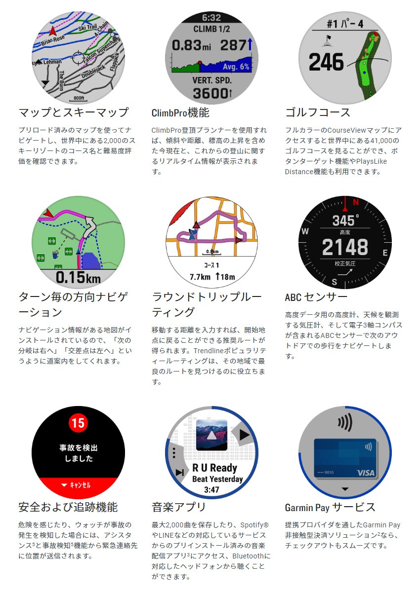 fenix 6 【24回分割手数料無料！】ガーミン GARMIN 6X