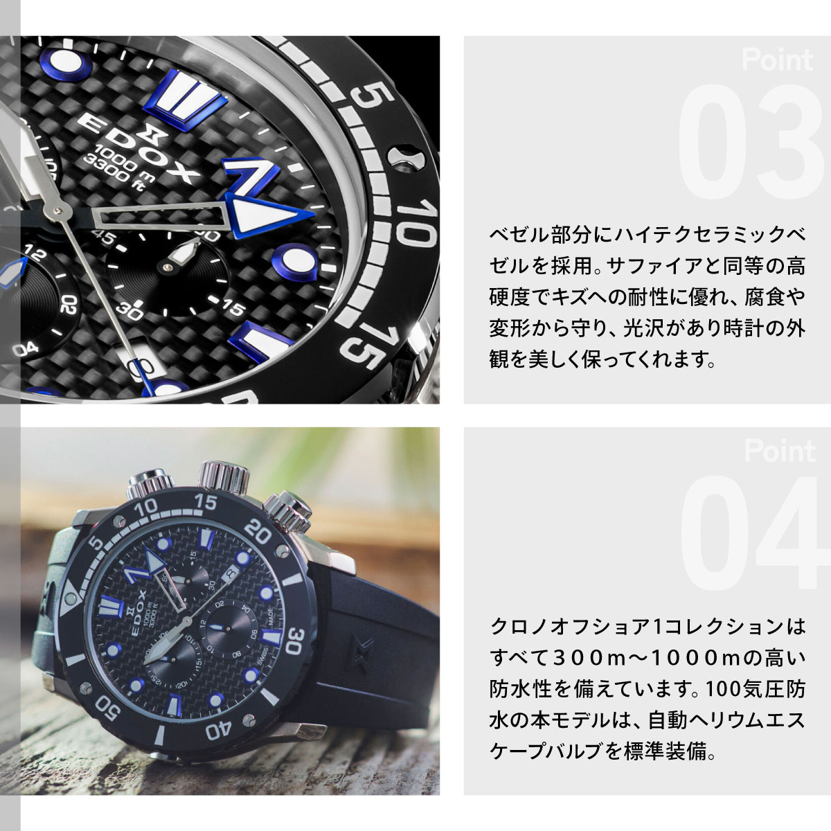 クロノオフショア-1 （ノベルティー付き）エドックス EDOX クロノ