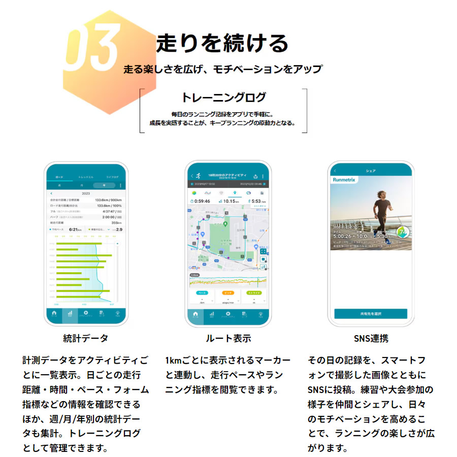 G-SHOCK カシオ CASIO × アシックス ASICS モーションセンサー