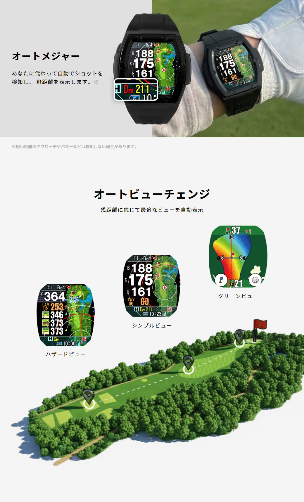 ShotNavi（ショットナビ） Shot Navi Crest G II クレスト G2 腕時計型