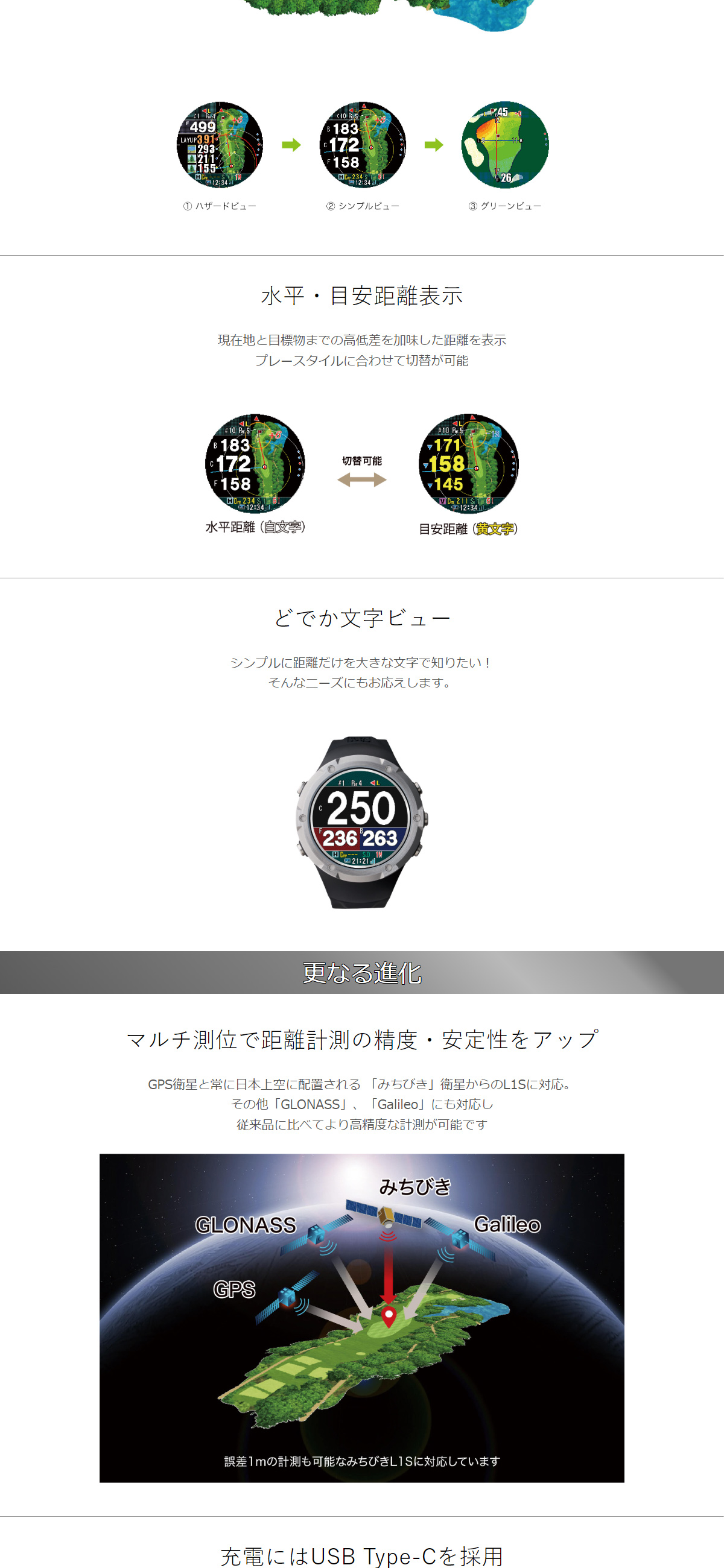 ShotNavi（ショットナビ） Shot Navi Evolve α エボルブ アルファ
