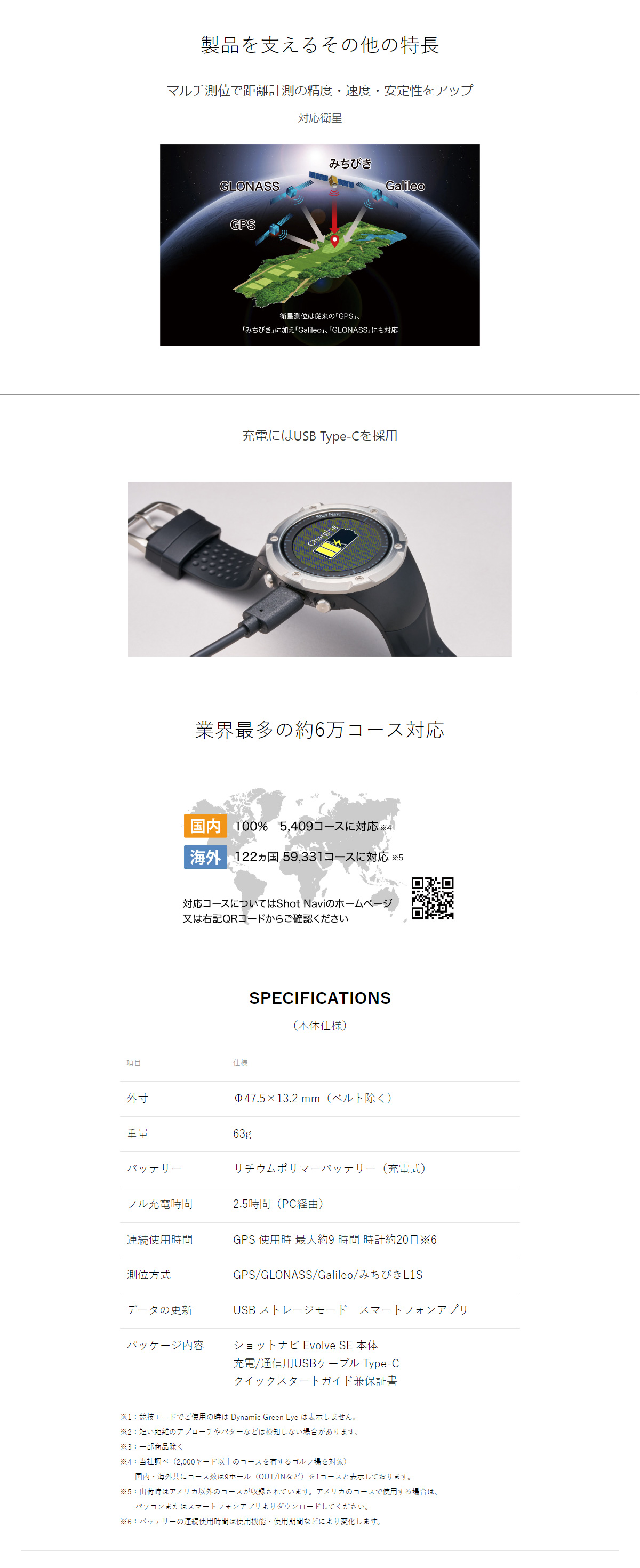 Shot Navi Evolve SE ゴルフ距離計　　　　　箱有り説明書付き ShotNavi 【8,800円OFFクーポン配布中】ShotNavi Evolve SE
