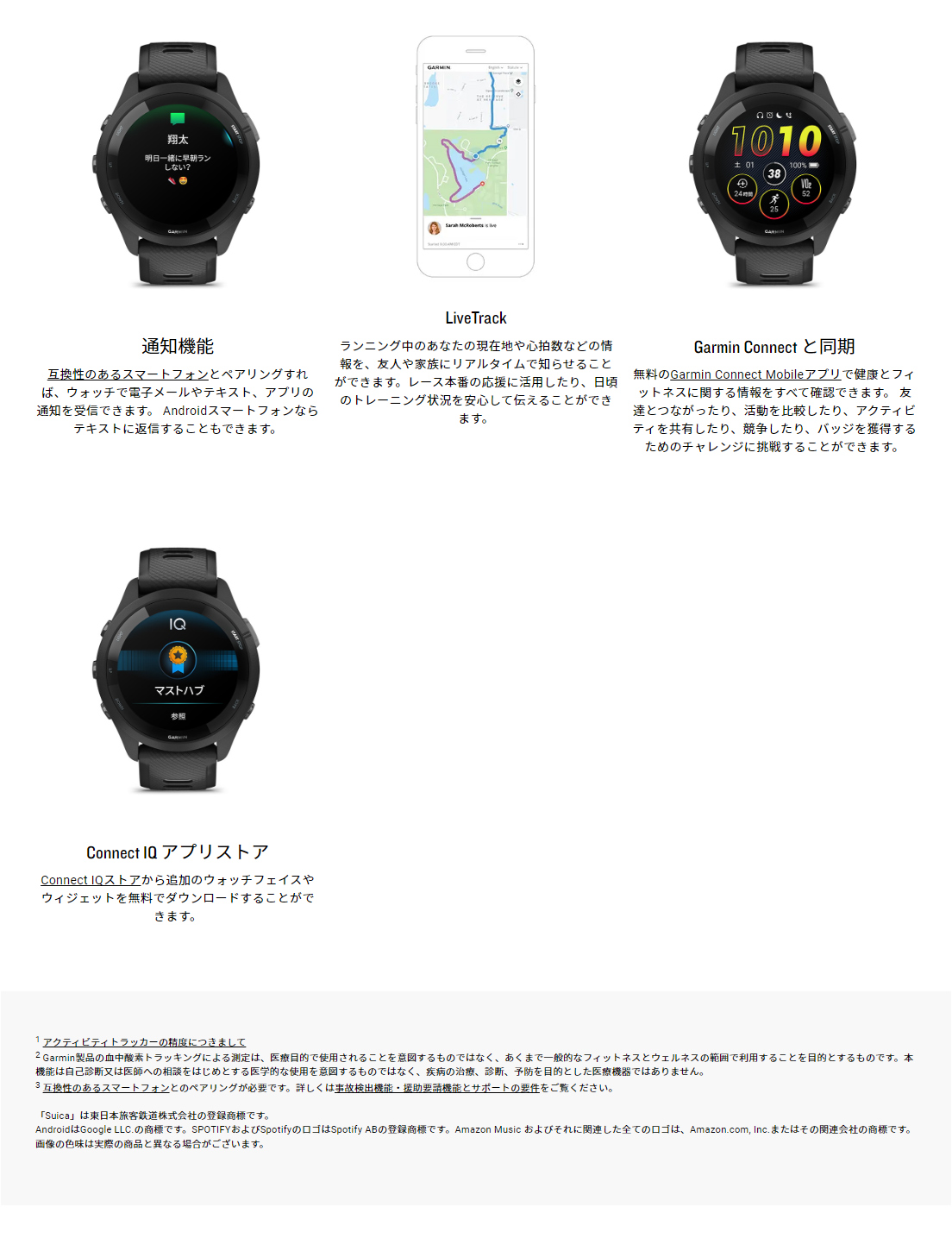 ガーミン GARMIN Forerunner 265 Music フォアランナー 010-02810-40