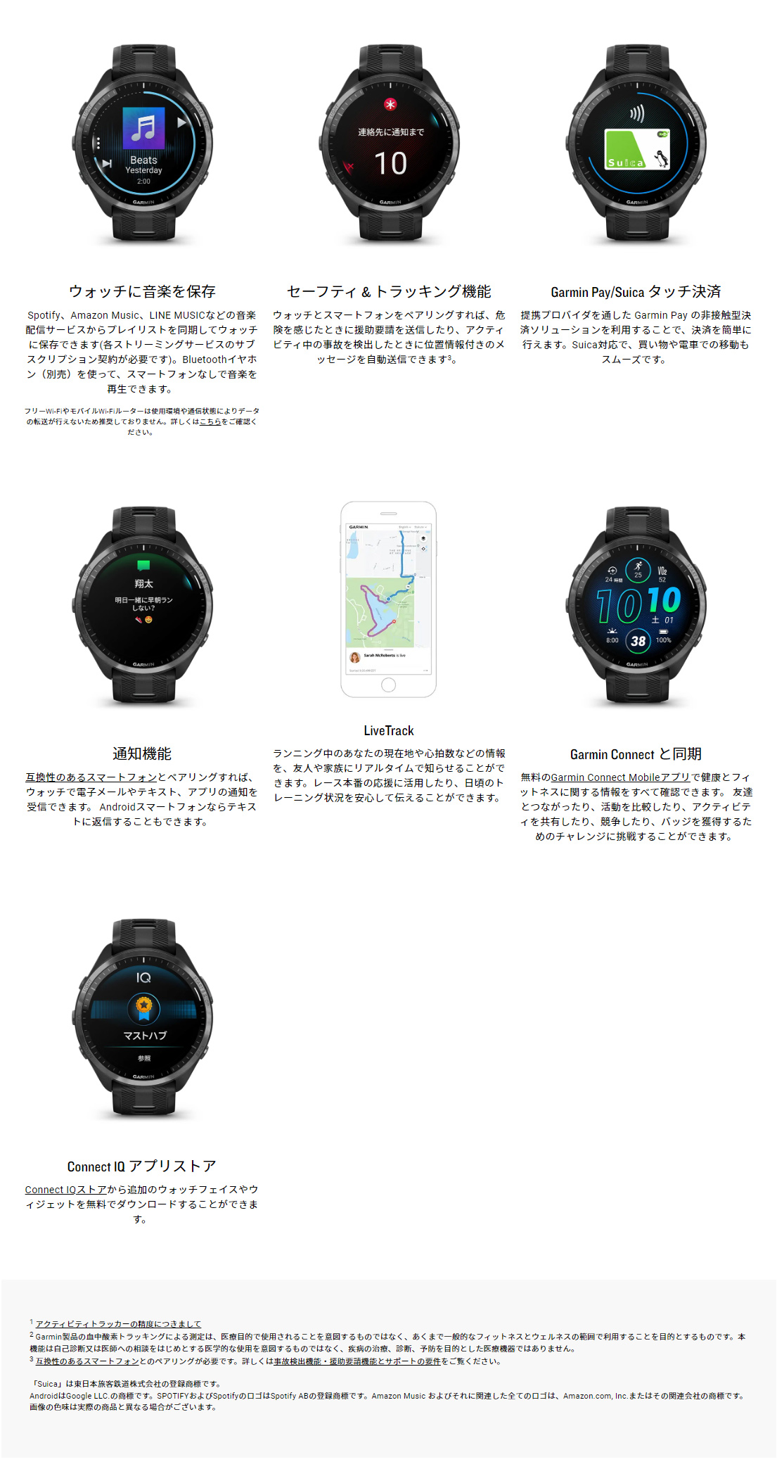 Forerunner ガーミン GARMIN 965 フォアランナー 010-02809-61 Forerunner ガーミン GARMIN 965 フォアランナー 010-02809-61