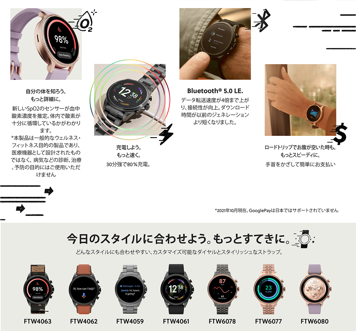 フォッシル FOSSIL スマートウォッチ 腕時計 メンズ ジェネレーション6 