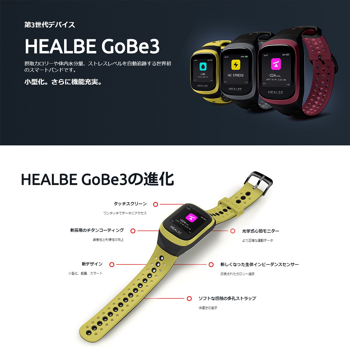 HEALBE GoBe3 ゴービー3 スマートウォッチ ウェアラブル スマートバンド 腕時計 HGB3-YW-BK
