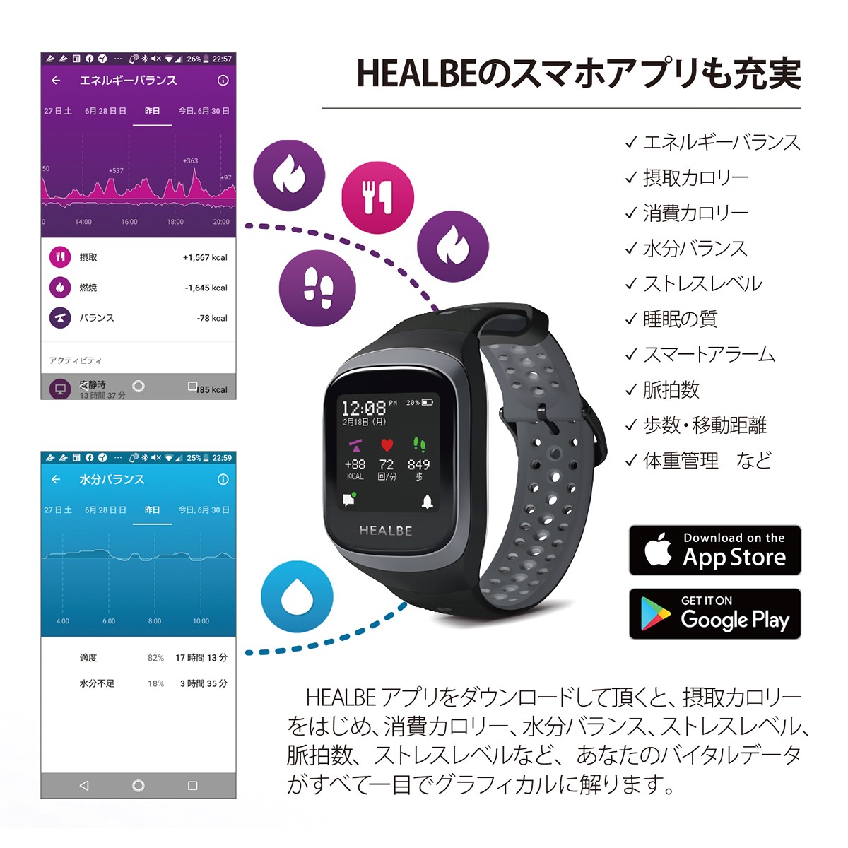 GoBe HEALBE GoBe3 ゴービー3 スマートウォッチ ウェアラブル