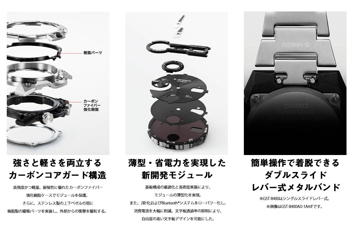 Gショック Gスチール G-SHOCK G-STEEL ソーラー 腕時計 メンズ GST 