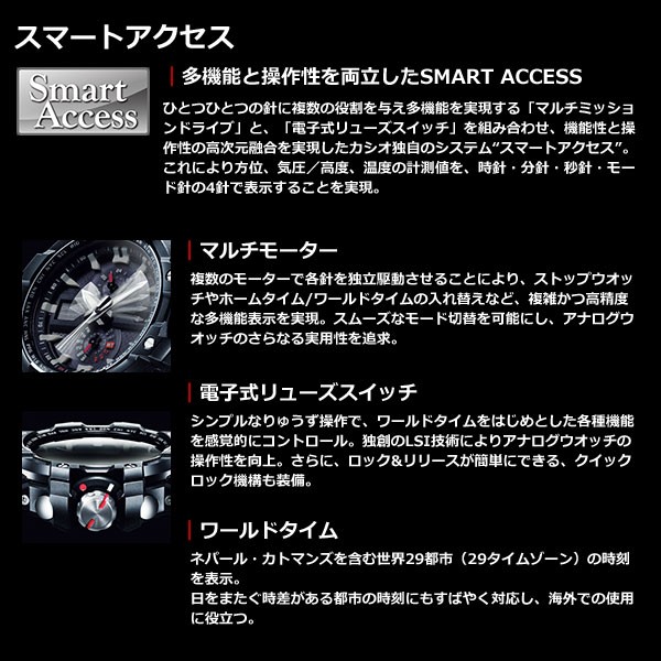 G-SHOCK ノベルティー付き！スカイコックピット Gショック GW