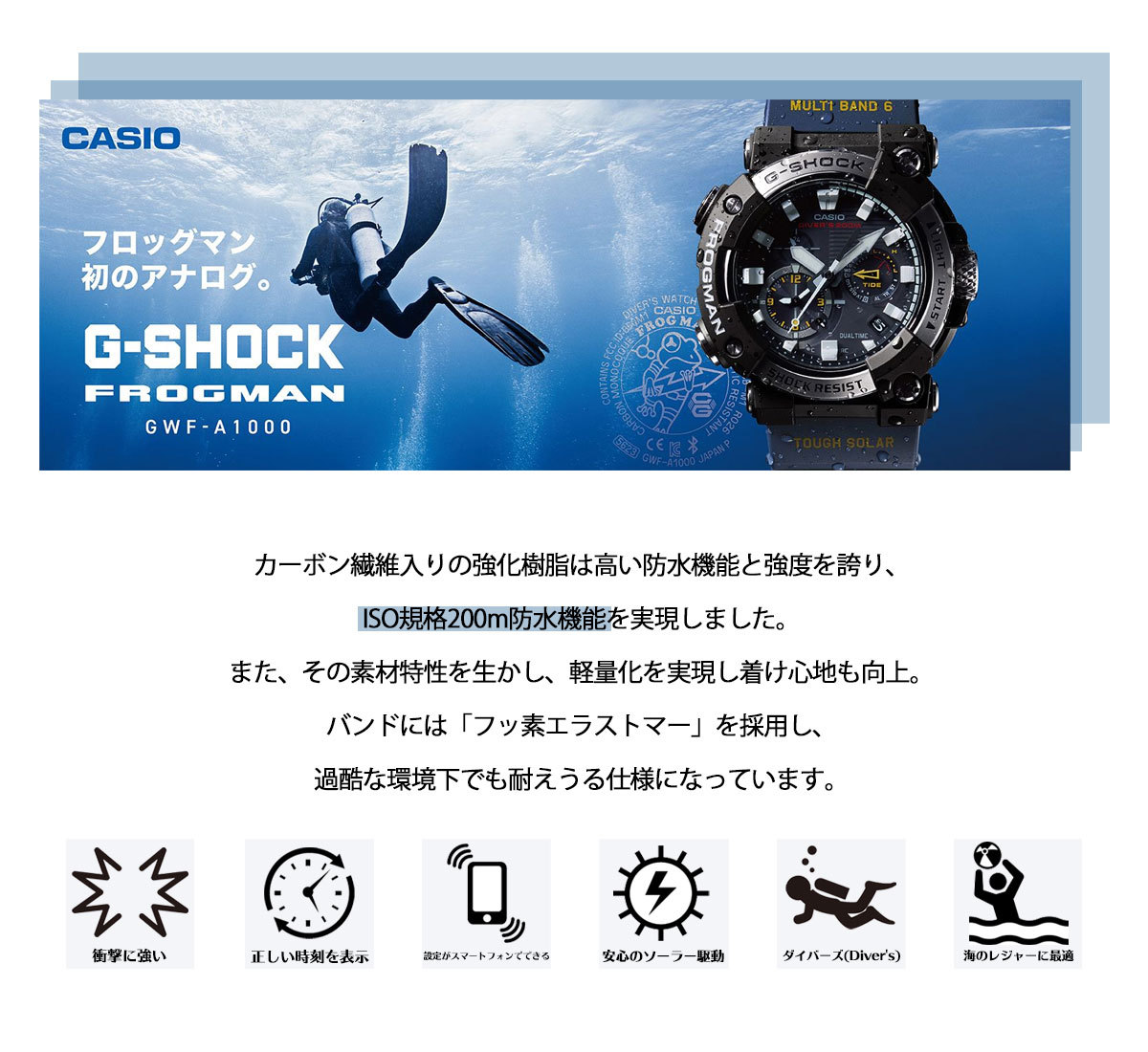 ポイント+4％！本日限定！ Gショック G-SHOCK 電波 ソーラー メンズ