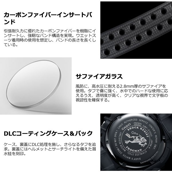 ノベルティー付き！Gショック フロッグマン G-SHOCK FROGMAN 電波ソーラー 腕時計 メンズ GWF-D1000B-1JF : gwf -d1000b-1jf : neelセレクトショップ Yahoo!店 - 通販 - Yahoo!ショッピング