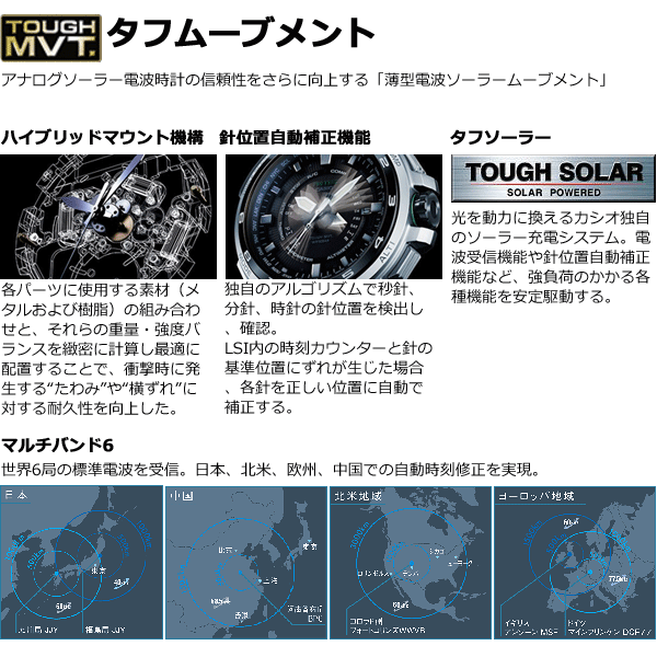G-SHOCK ノベルティー付き！Gショック フロッグマン FROGMAN