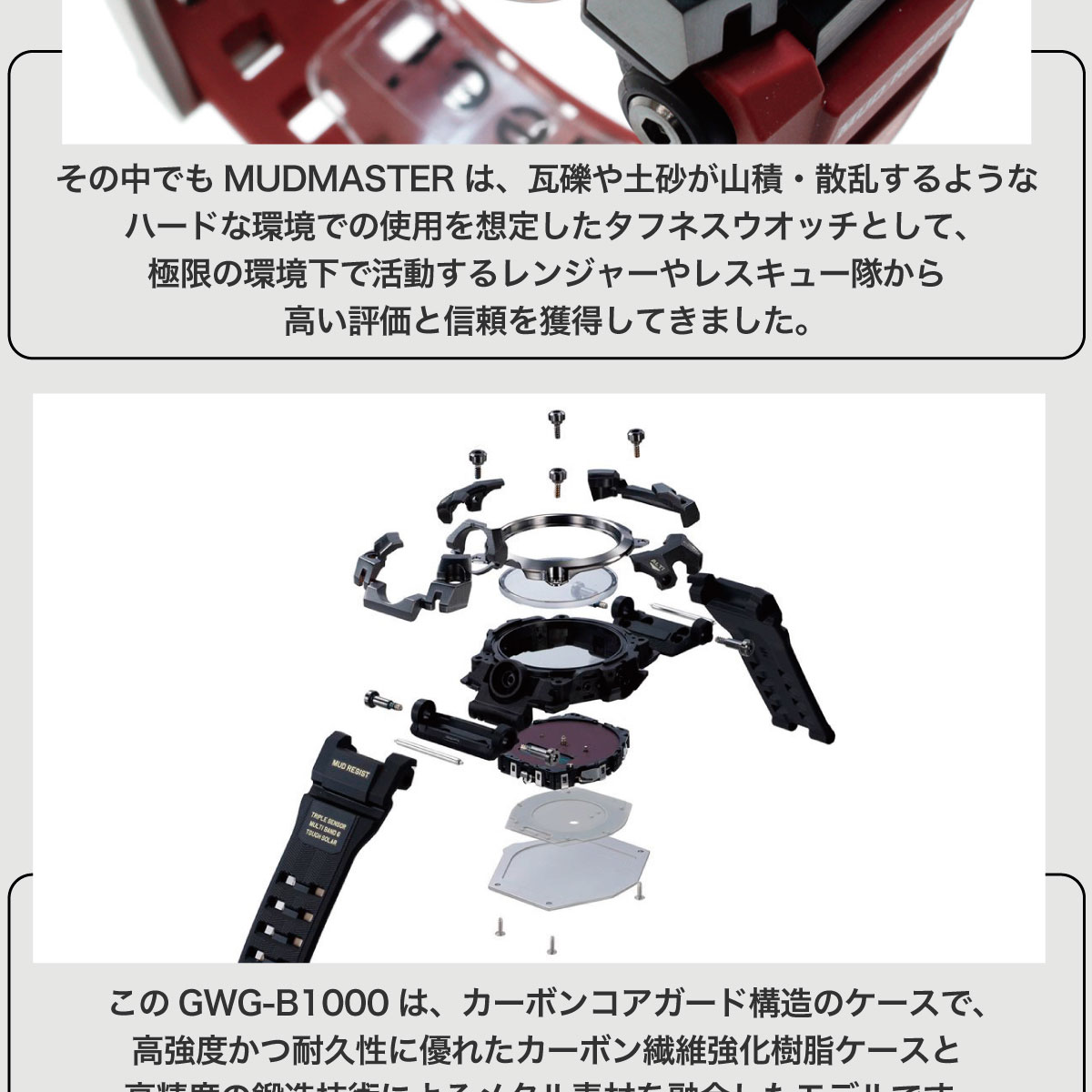 gwg-b1000-1a4jf