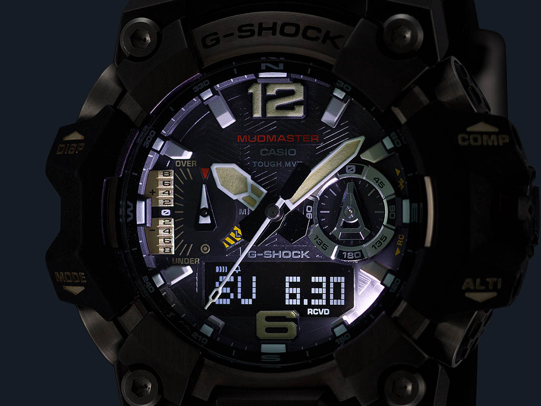 gwg-b1000-1a4jf