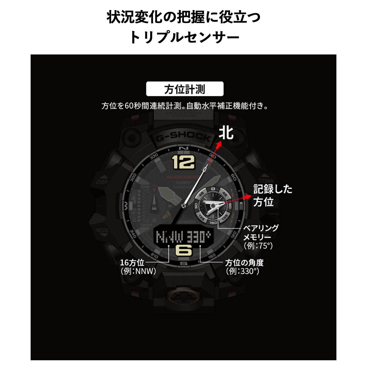 G-SHOCK （豪華おまけ有） Gショック 電波ソーラー マッドマスター
