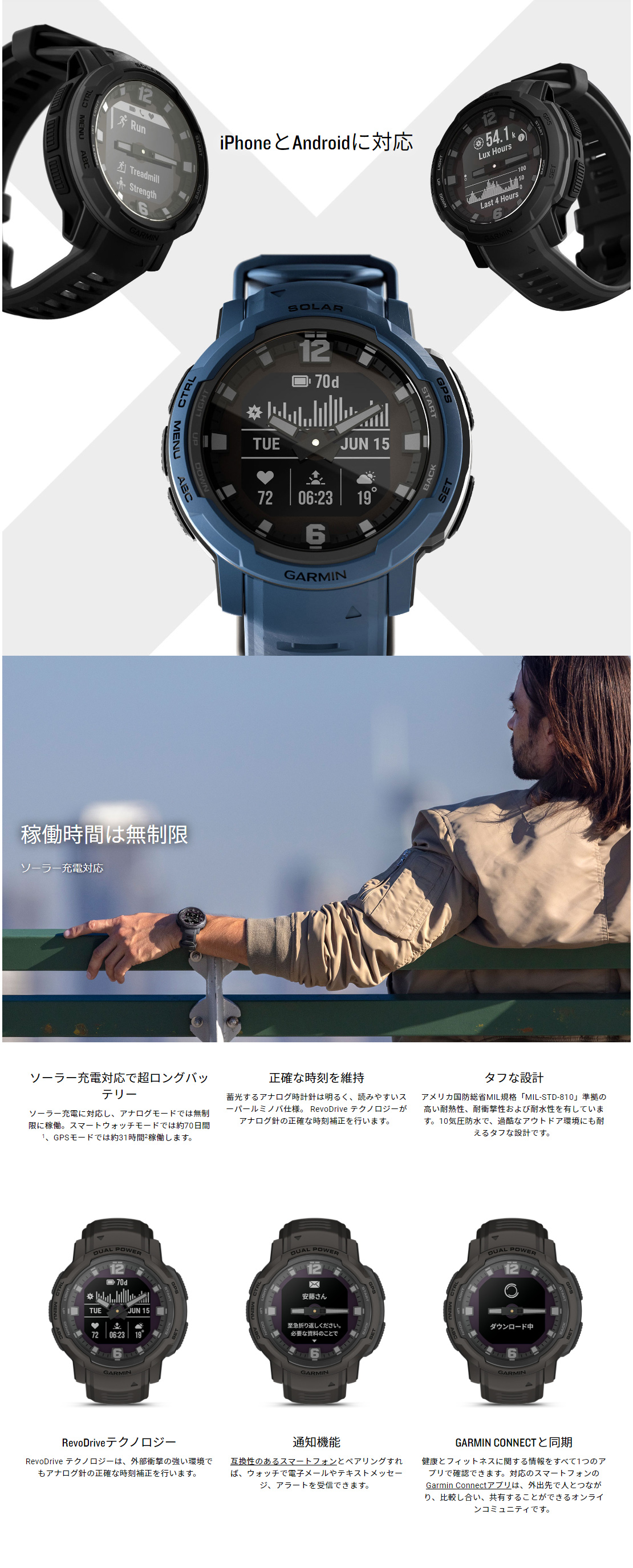 GARMIN ガーミン Instinct Crossover インスティンクト クロス