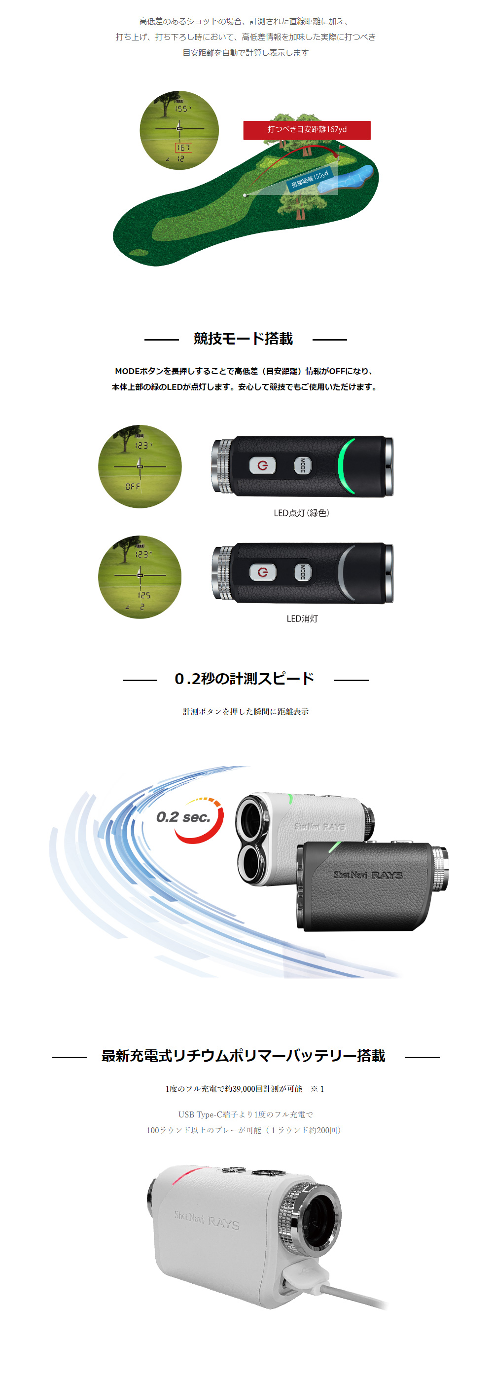 hh【未使用品】 shot Navi RAYS Shot Navi RAYZ