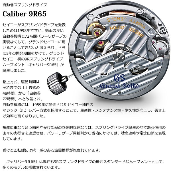 グランドセイコー スプリングドライブ SBGA301