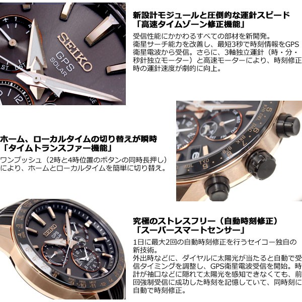 ポイント+4％！本日限定！ アストロン セイコー SEIKO ASTRON SBXC006