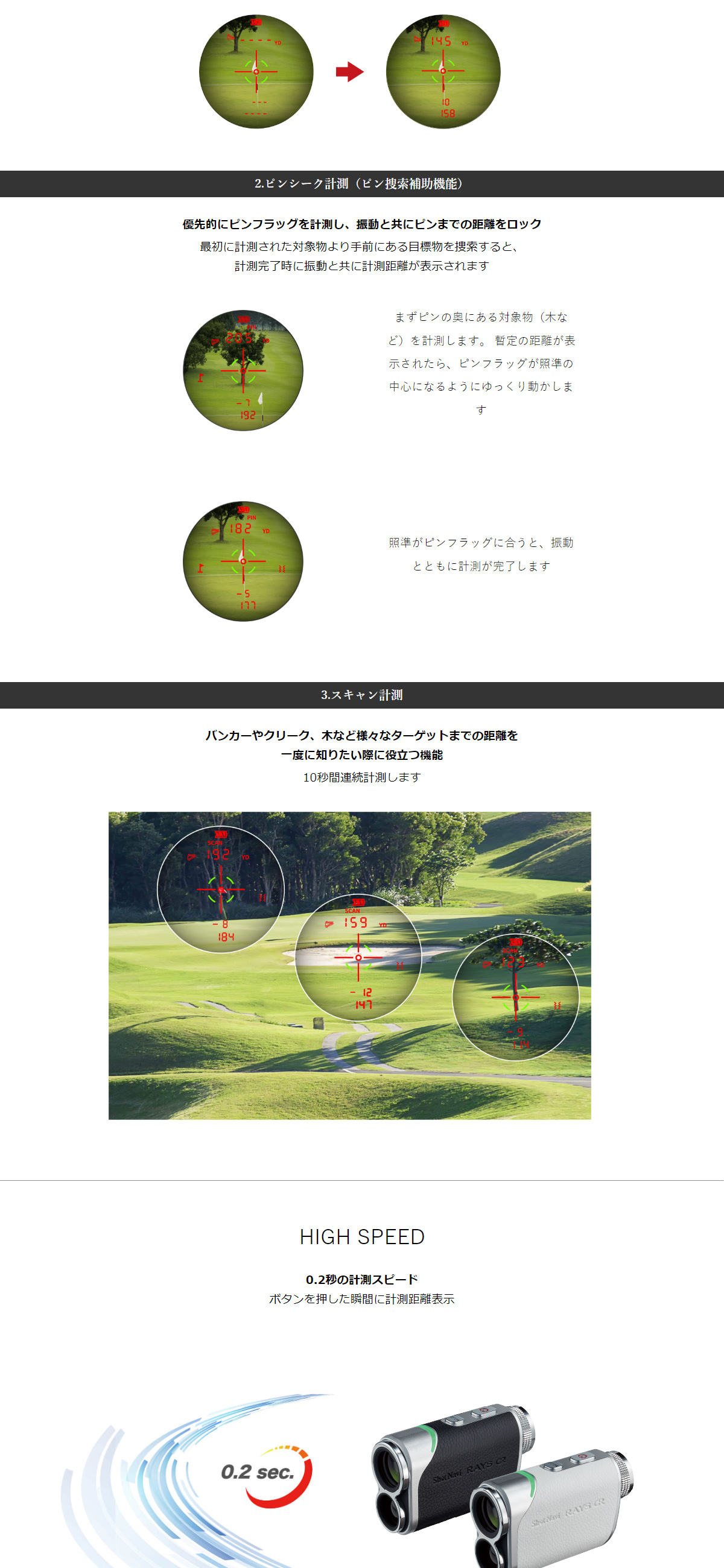 ShotNavi ショットナビ Shot Navi Laser Sniper RAYS GR