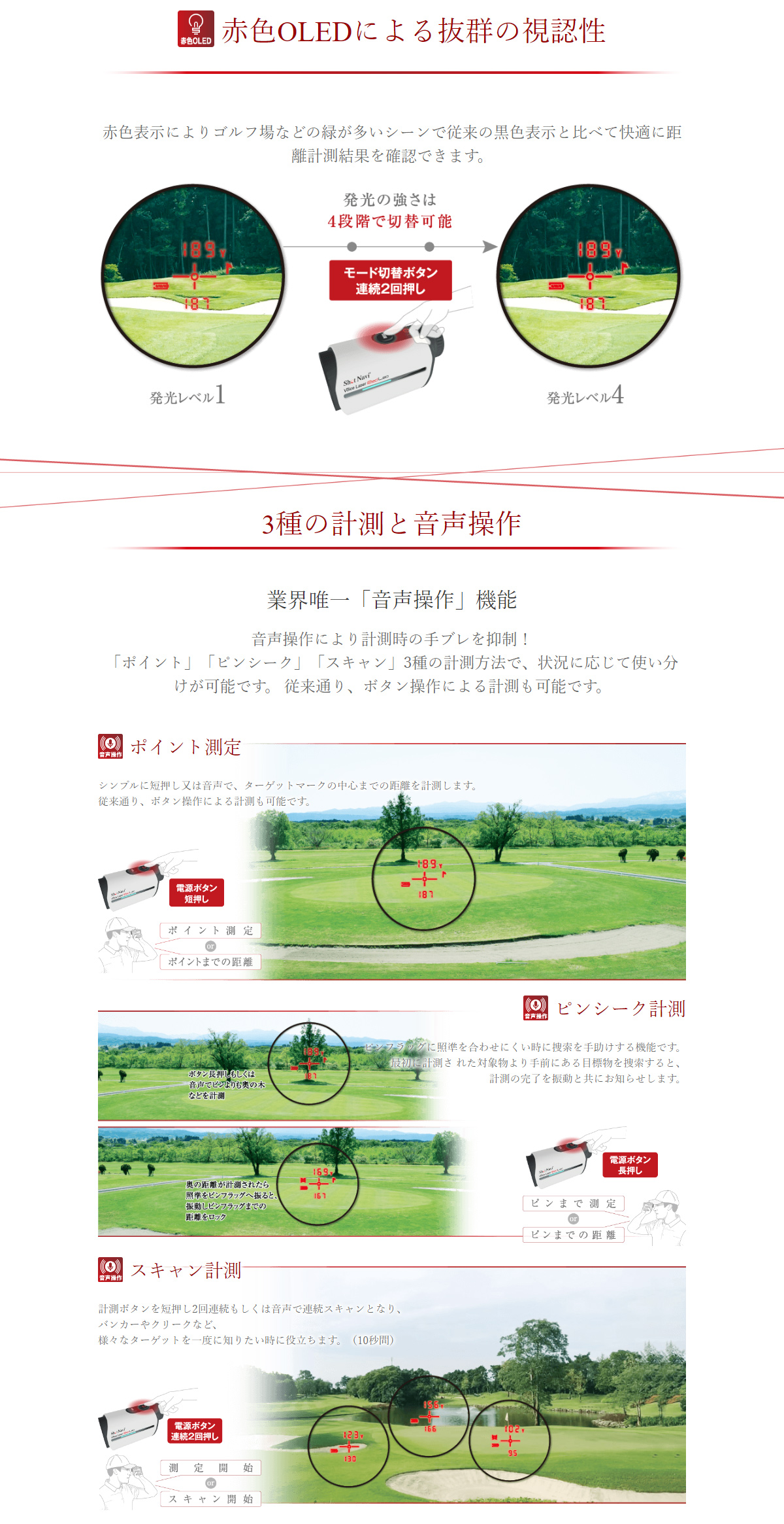 【新品】　ShotNavi VoiceLaser RedLeo Shot Navi Voice Laser REDLeo Shot Navi Red Leo Golf GOLF
