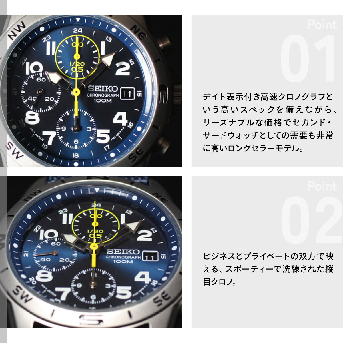 SEIKO（セイコー） 逆輸入 ミリタリー SND379P2 : neelセレクト