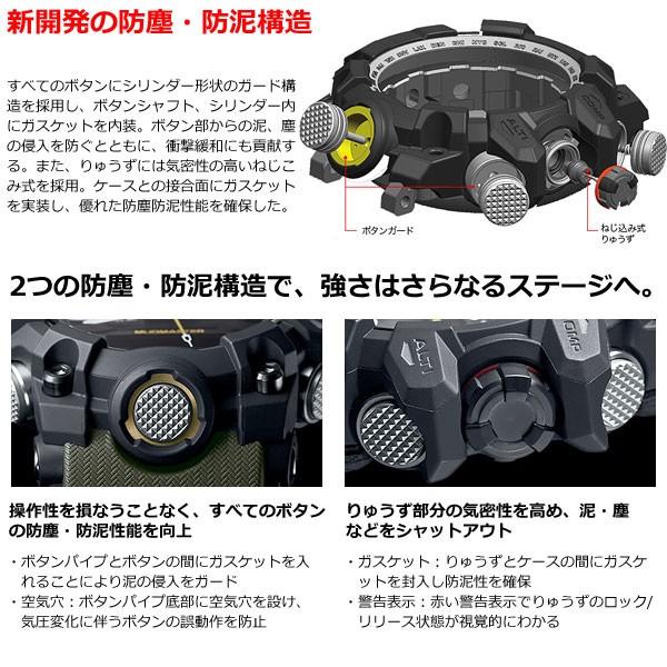 極美品 箱説付 G-SHOCK GWG-1000 電波ソーラー ブラック 稼働 極美品 G-SHOCK GWG-1000 マッドマスター 電波ソーラー カーキ