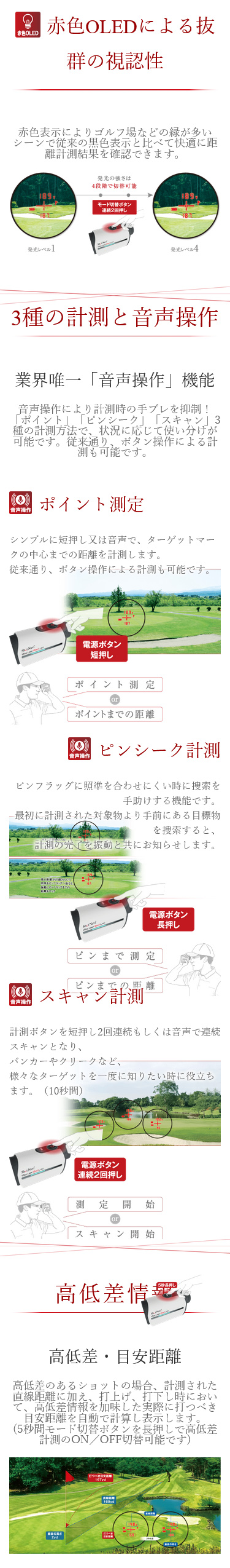 【新品】　ShotNavi VoiceLaser RedLeo Voice Laser Red Leo : グッドデザイン賞2021受賞!赤色OLED
