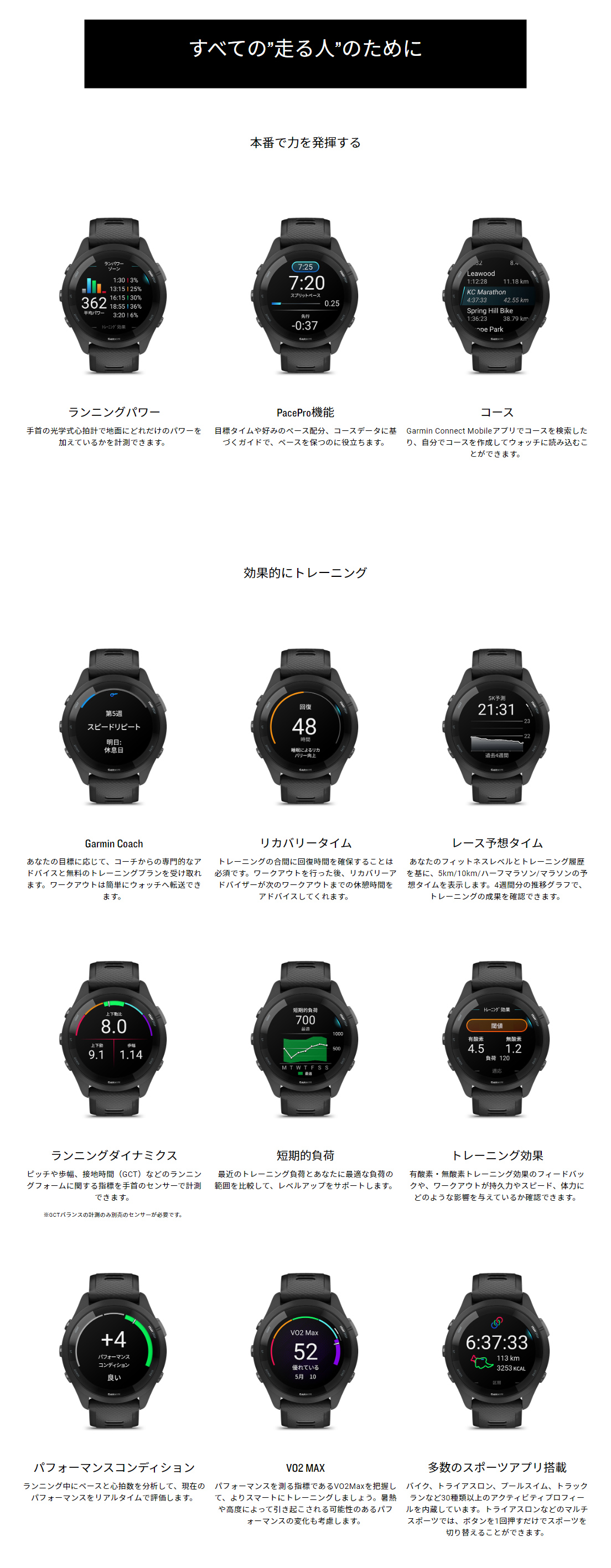 爆売り ガーミン GARMIN Forerunner スマートウォッチ GPS ランニング