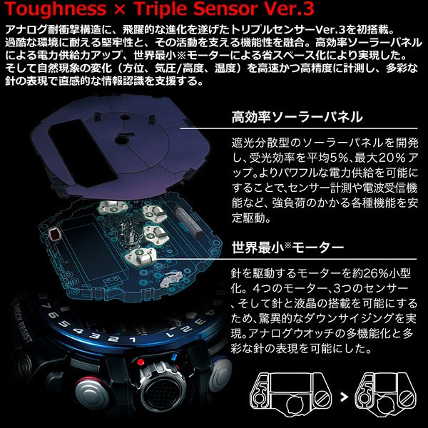G-SHOCK Gショック ガルフマスター GULFMASTER 電波 ソーラー 腕時計