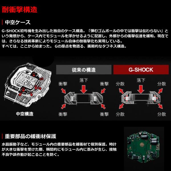 gwn-1000b-1bjf_8.jpg