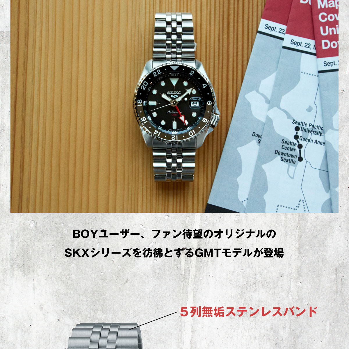 sbsc001