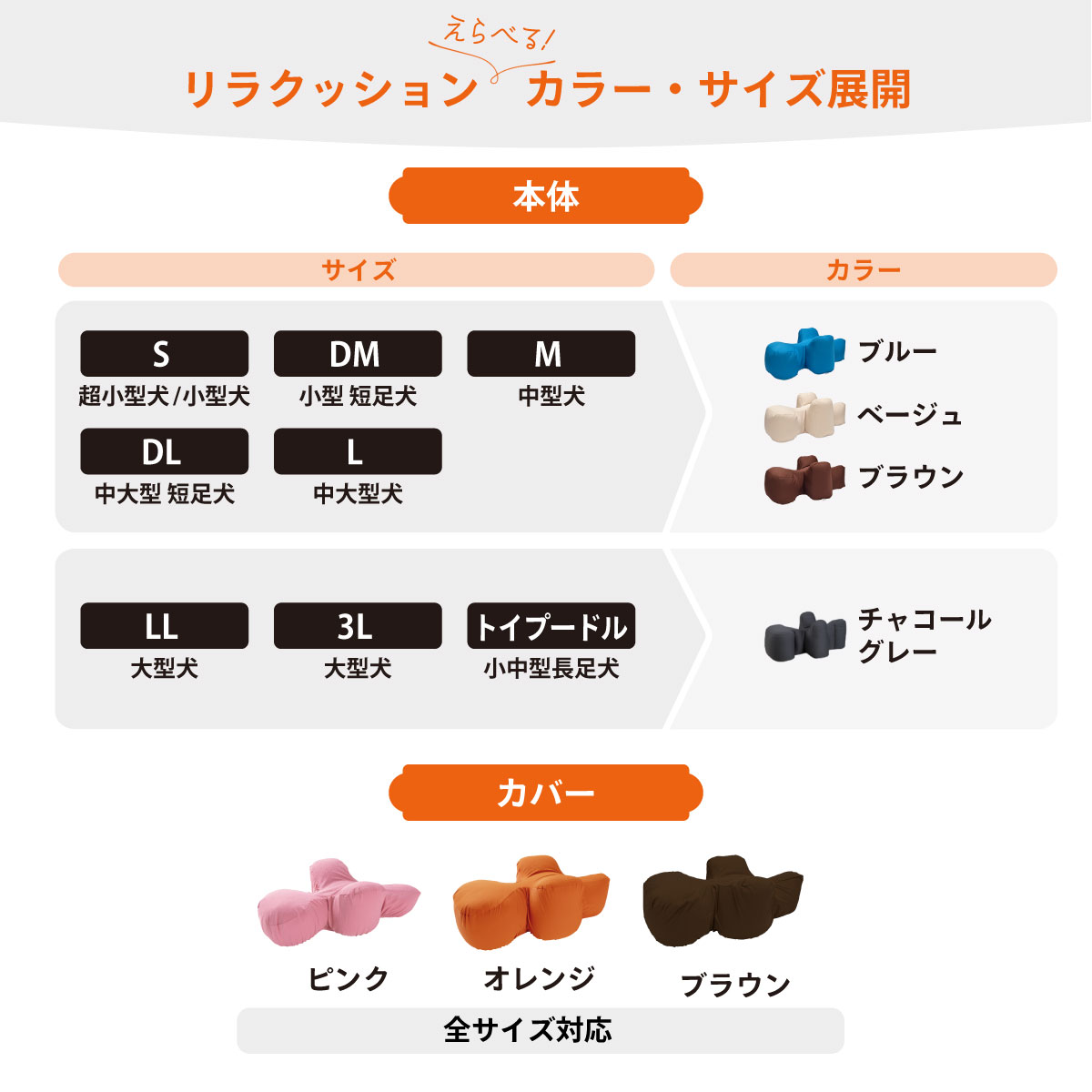 倍々+5倍!最大ポイント26倍!本日限定!ワンエイド OneAid リラクッション トイプードル サイズ チャコールグレー 介護用品 ベッド 姿勢安定 小型犬用 関連画像2