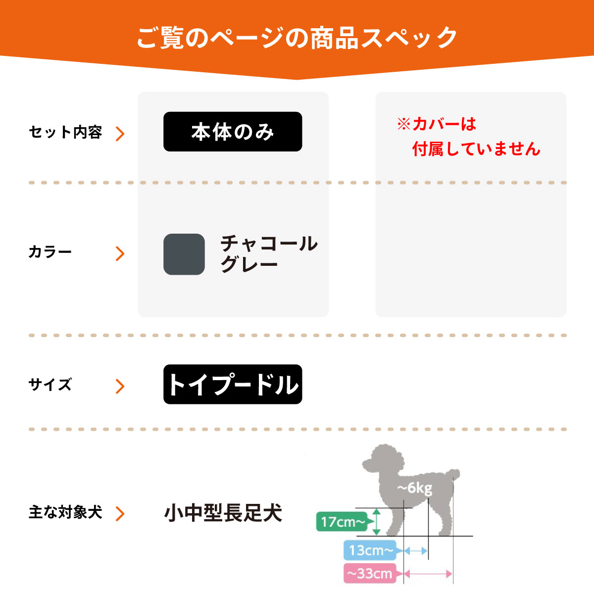倍々+5倍!最大ポイント26倍!本日限定!ワンエイド OneAid リラクッション トイプードル サイズ チャコールグレー 介護用品 ベッド 姿勢安定 小型犬用 関連画像1