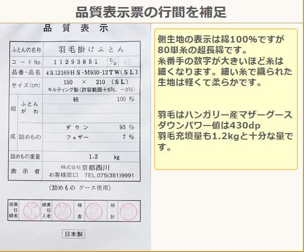 京都西川93％430dpマザーグース羽毛布団