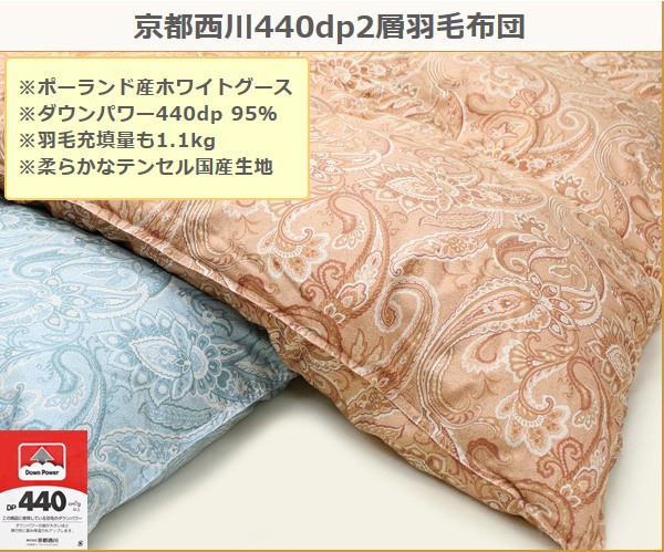 ◎西川 ダブル 羽毛布団 ポーランドホワイトグース ダウン93% 新品未使用品 西川（nishikawa） 羽毛布団 京都西川 二層 95％ ポーランド産