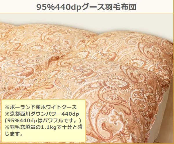 京都西川 ローズ ホワイトグース ダブル190cm×210cm ダウン95%