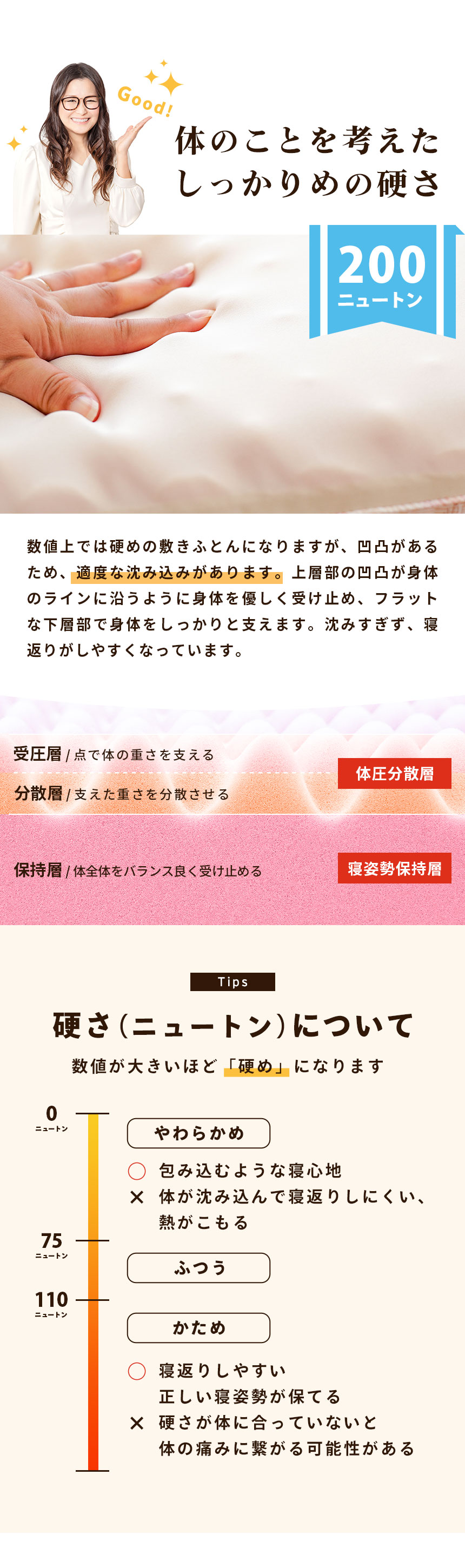しっかりめの硬さ