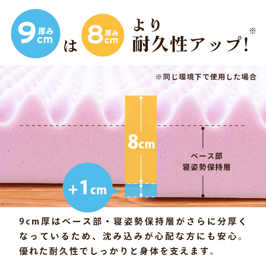 9cmは8cmから耐久性アップ！
