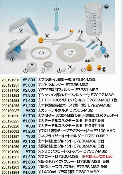 新鋭工業 ポータブル吸引器 ミニックＳ−２ MS2-1400≪吸引カテーテル