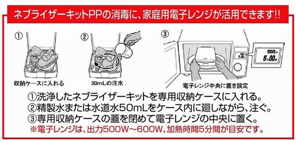 新鋭工業（株）　ミリコンＣｕｂｅ　KN-80S