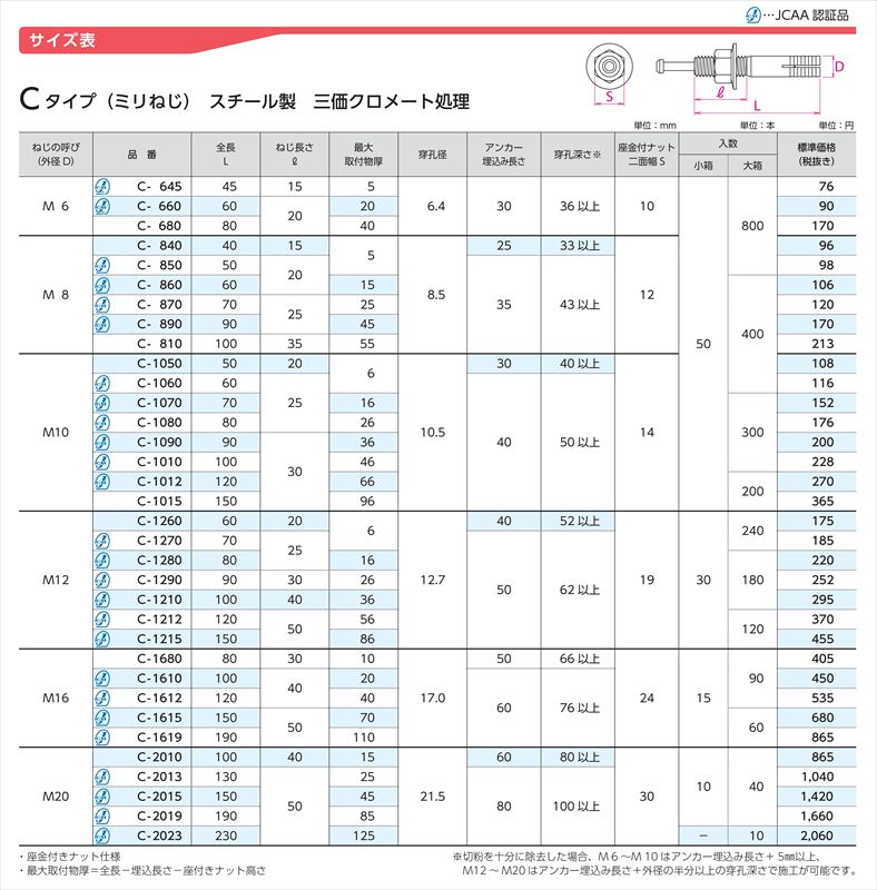 オールアンカー 鉄 M12 長さ 90mm C-1290 小箱 ( 30本 ) スチール メッキ サンコーテクノ アンカー |  | 03